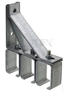 Triple Box Rail Brackets